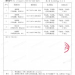 诸城重防腐地坪,诸城超强耐腐蚀涂料-缩略图4